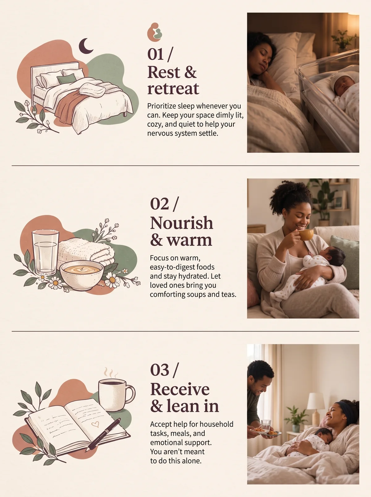 Complete illustrated postpartum care infographic with rest, nourishment, gentle movement, and support panels